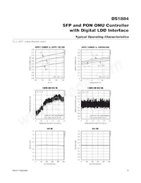 DS1884AT+T Datasheet Page 14