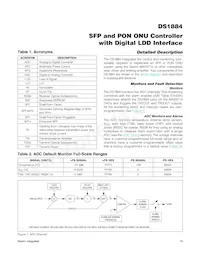 DS1884AT+T Datasheet Page 19