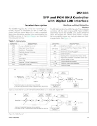 DS1886T+T Datasheet Page 19