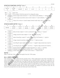 DS2409P/T&R Datasheet Page 5