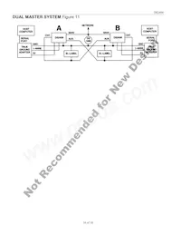 DS2409P/T&R Datasheet Pagina 16