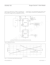 DS2482S-100-C03+T Datasheet Page 22
