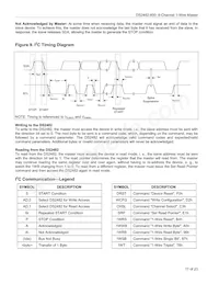 DS2482S-800+ Datasheet Page 17