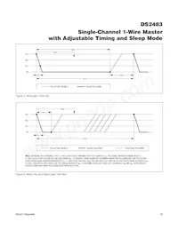 DS2483R+U Datasheet Pagina 16