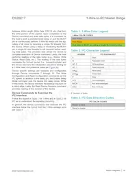 DS28E17Q+T Datasheet Page 16