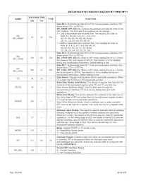 DS33X41 Datasheet Pagina 22