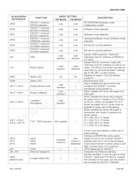 DS33Z11+UNUSED Datasheet Pagina 8