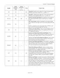 DS33Z11 Datasheet Pagina 22