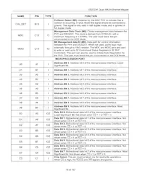 DS33Z41 Datasheet Page 16
