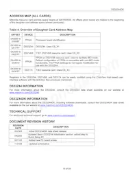 DS33Z44+ Datasheet Page 15