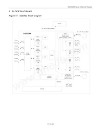 DS33Z44 Datasheet Page 17