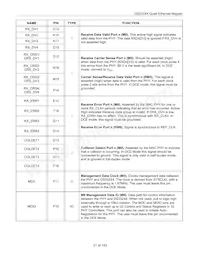 DS33Z44 Datasheet Page 21