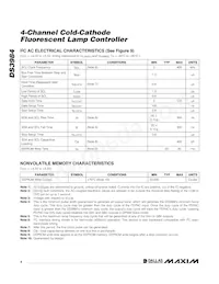 DS3984T+ Datasheet Page 4