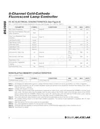 DS3988T+T&R Datasheet Page 4