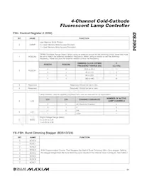 DS3994Z+ Datasheet Page 21