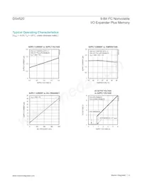 DS4520E+TRL Datasheet Page 4