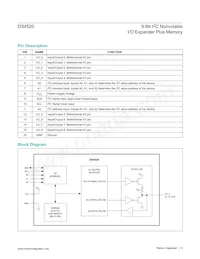 DS4520E+TRL Datasheet Page 5