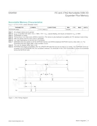 DS4550E+T&R Datasheet Pagina 4
