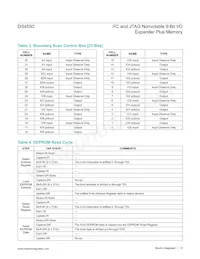 DS4550E+T&R Datasheet Pagina 13