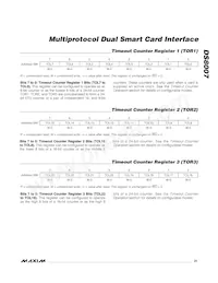 DS8007-ENG+ Datasheet Page 21