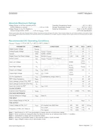 DS8500-JND+T&R Datasheet Page 2