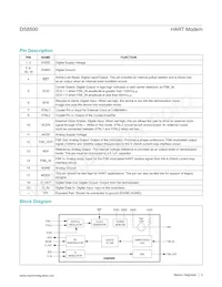 DS8500-JND+T&R Datasheet Page 3