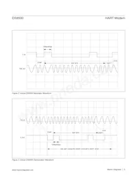 DS8500-JND+T&R Datasheet Page 5