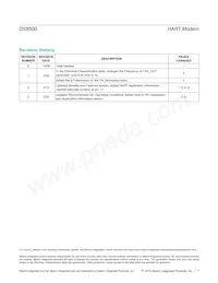 DS8500-JND+T&R Datasheet Pagina 7
