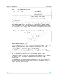 E-STLC3055N Datenblatt Seite 12