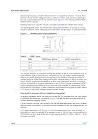 E-STLC3055N Datenblatt Seite 14