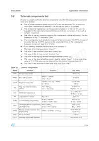 E-STLC3055N Datenblatt Seite 17