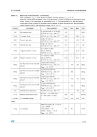 E-STLC3055N Datenblatt Seite 23