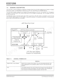ECE1200-I/LD Datasheet Page 4