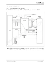 ECE1200-I/LD Datenblatt Seite 5