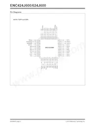 ENC424J600-I/ML Datasheet Page 4