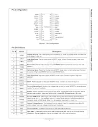 FAN5236MTC Datasheet Page 3