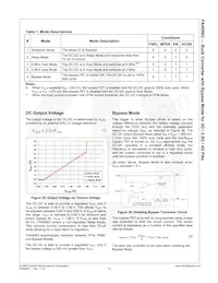 FAN5903BUCX Datasheet Page 14