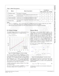 FAN5903BUCX Datasheet Pagina 14