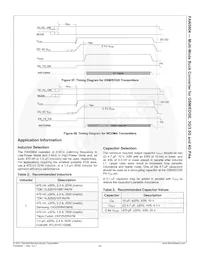 FAN5904BUC01X Datasheet Page 21