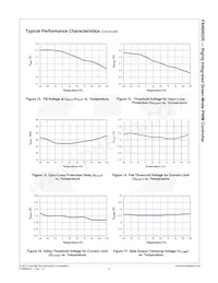 FAN6602RM6X Datasheet Page 10