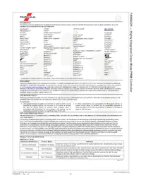 FAN6602RM6X Datasheet Pagina 17