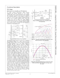 FAN6921AMLMY Datasheet Pagina 16