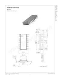 FAN7532MX數據表 頁面 15