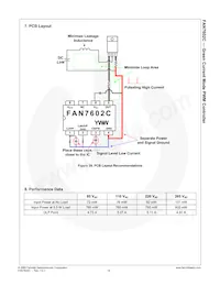 FAN7602CM Datasheet Page 17