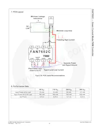 FAN7602CM Datenblatt Seite 17