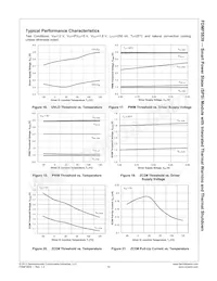 FDMF5839 Datasheet Page 11