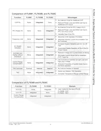 FL7930CMX Datasheet Page 8