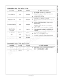FL7930CMX-G Datasheet Page 7