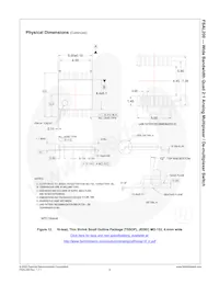 FSAL200QSC Datasheet Page 10