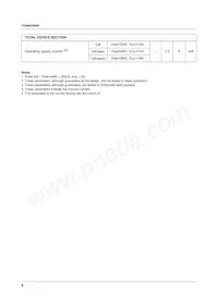 FSDM0565RBIWDTU Datasheet Page 7